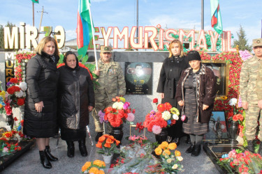 Vətən müharibəsi şəhidləri Məhəmmədli İsmayıl Mahir oğlunun və Əliyev Teymur İman oğlunun ikinci ildönümü məzarları başında qeyd edilib və ailələri ziyarət olunub